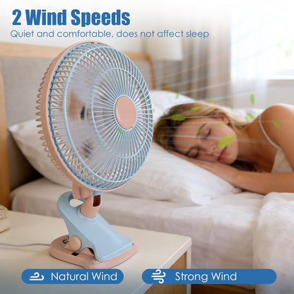 Clip-On Oscillating Desk & Bed Fan